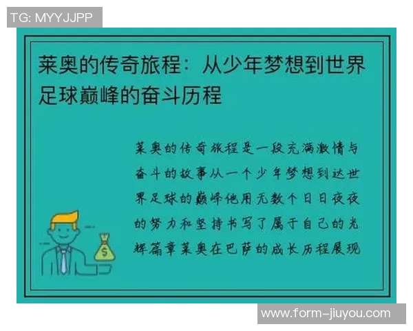 莱奥的传奇之路:从少年梦想到世界巨星的成长历程